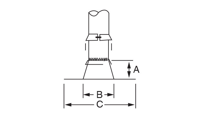 Flat Roof Flashing